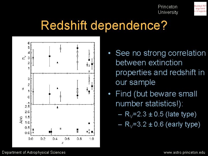 Princeton University Redshift dependence? • See no strong correlation between extinction properties and redshift Princeton University Redshift dependence? • See no strong correlation between extinction properties and redshift