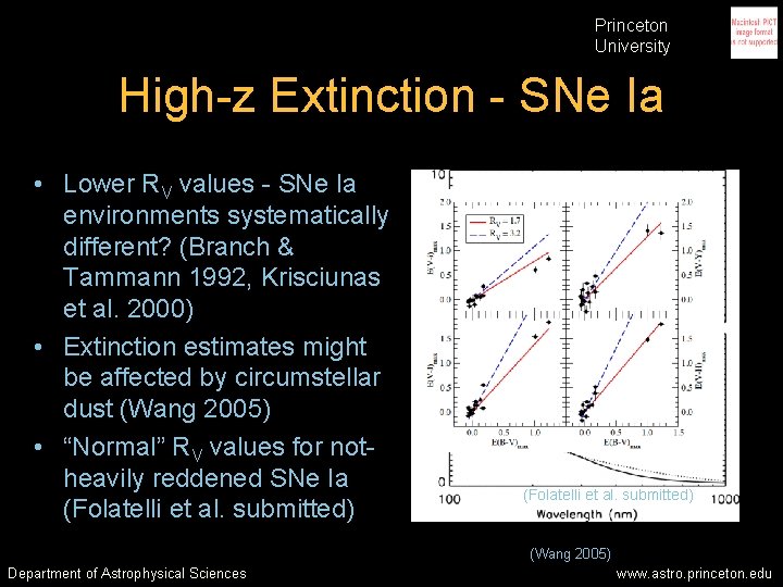 Princeton University High-z Extinction - SNe Ia • Lower RV values - SNe Ia Princeton University High-z Extinction - SNe Ia • Lower RV values - SNe Ia