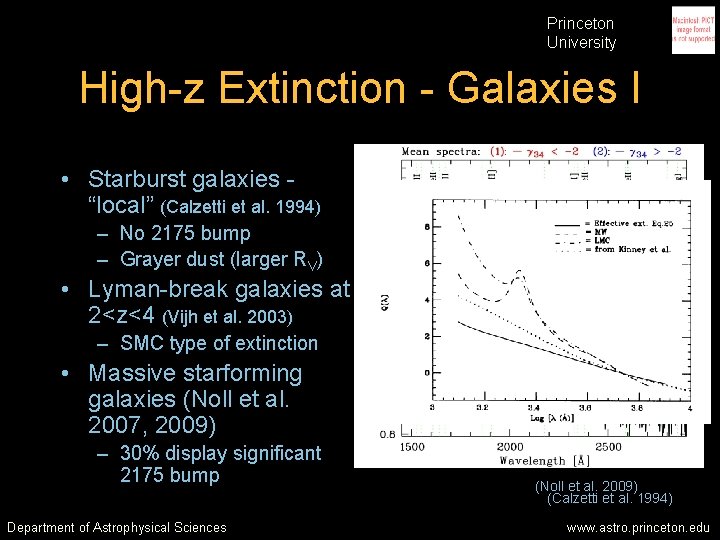 Princeton University High-z Extinction - Galaxies I • Starburst galaxies “local” (Calzetti et al. Princeton University High-z Extinction - Galaxies I • Starburst galaxies “local” (Calzetti et al.