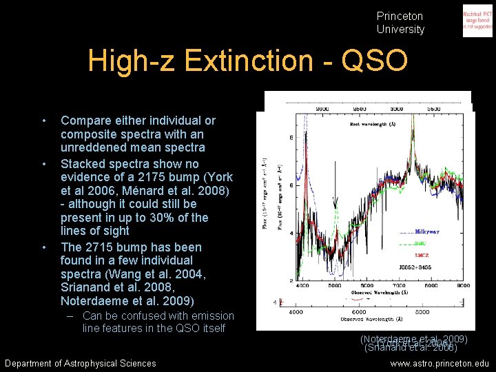 Princeton University High-z Extinction - QSO • • • Compare either individual or composite Princeton University High-z Extinction - QSO • • • Compare either individual or composite