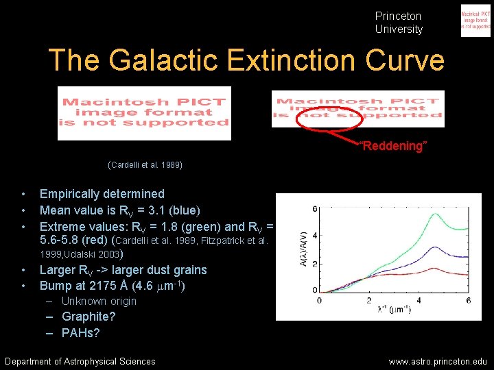 Princeton University The Galactic Extinction Curve “Reddening” (Cardelli et al. 1989) • • • Princeton University The Galactic Extinction Curve “Reddening” (Cardelli et al. 1989) • • •