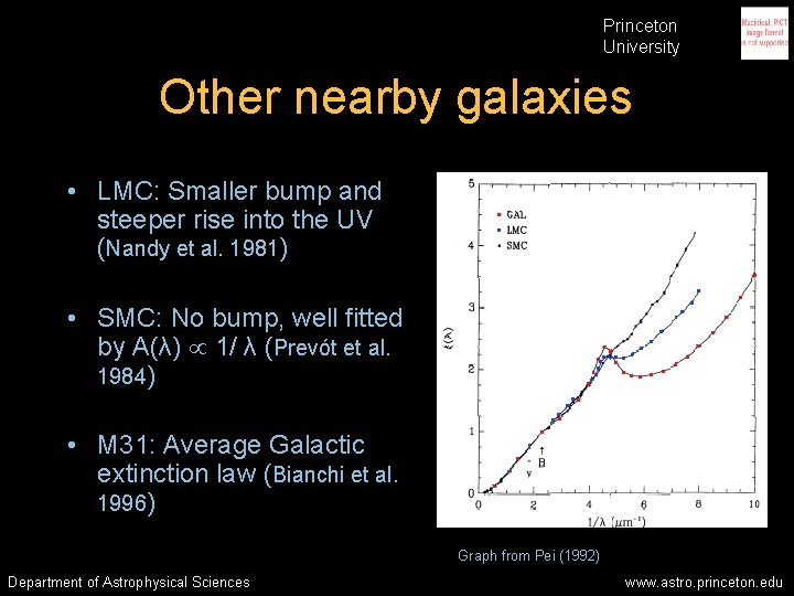 Princeton University Other nearby galaxies • LMC: Smaller bump and steeper rise into the Princeton University Other nearby galaxies • LMC: Smaller bump and steeper rise into the