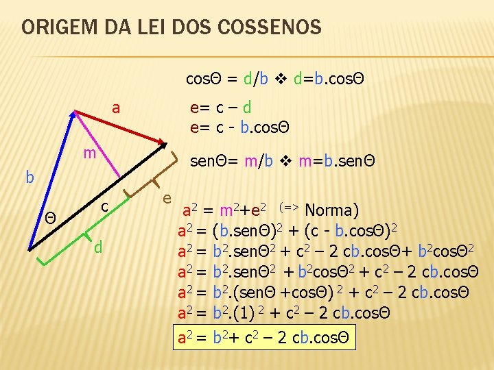 ORIGEM DA LEI DOS COSSENOS cosΘ = d/b d=b. cosΘ a e= c –
