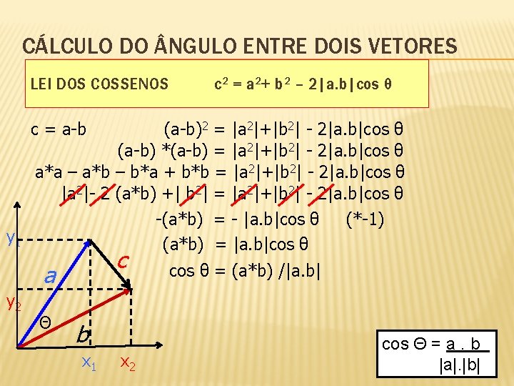 CÁLCULO DO NGULO ENTRE DOIS VETORES LEI DOS COSSENOS c 2 = a 2+