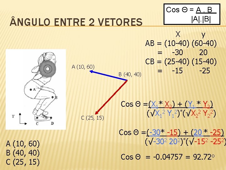  NGULO ENTRE 2 VETORES A (10, 60) B (40, 40) C (25, 15)