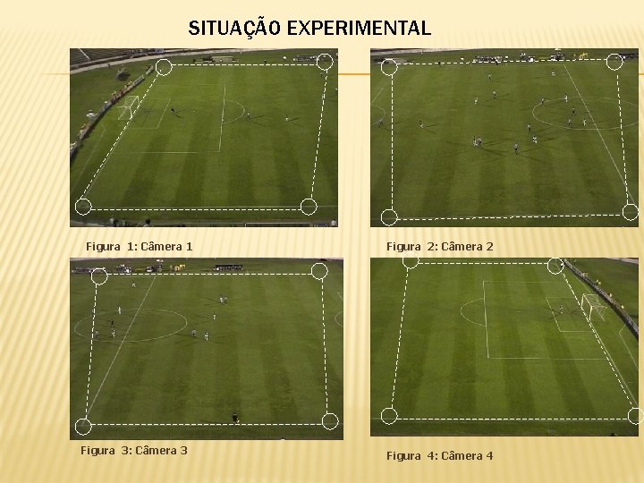 SITUAÇÃO EXPERIMENTAL Figura 1: Câmera 1 Figura 3: Câmera 3 Figura 2: Câmera 2