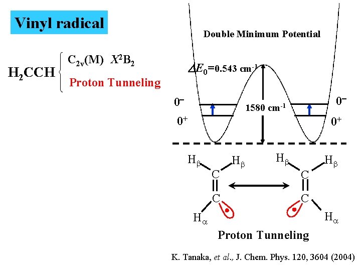 Vinyl radical H 2 CCH Double Minimum Potential C 2 v(M) X 2 B