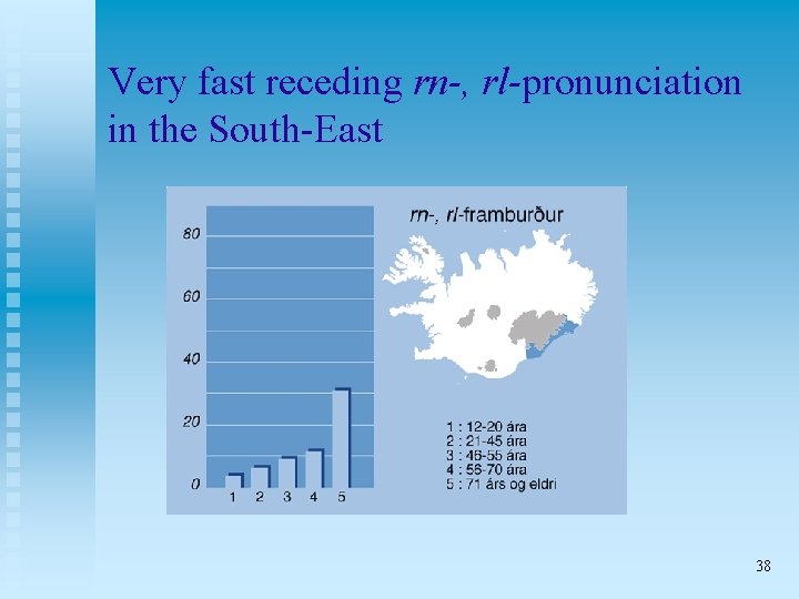 Very fast receding rn-, rl-pronunciation in the South-East 38 