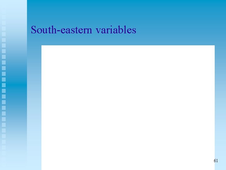 South-eastern variables 61 