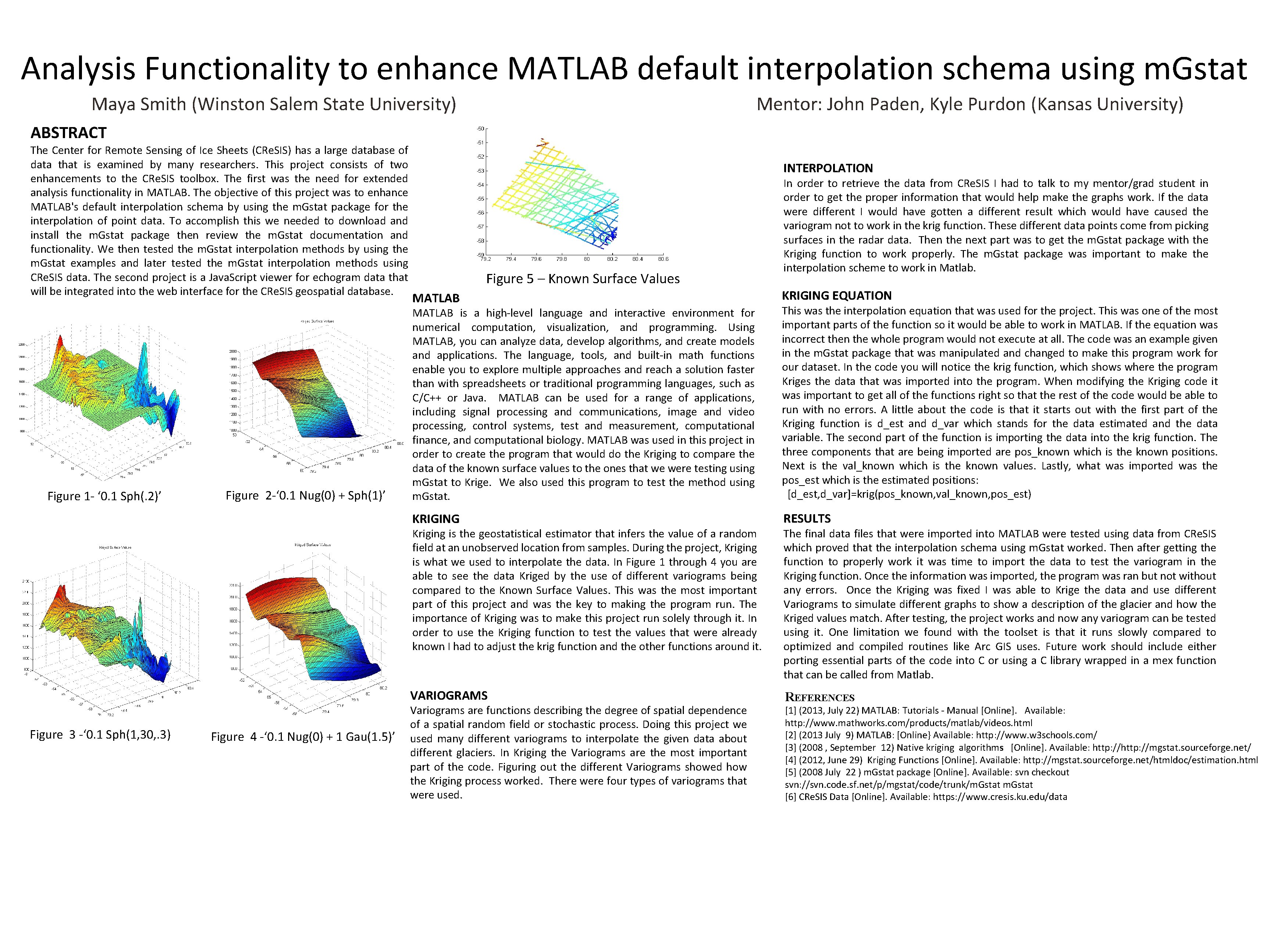 Analysis Functionality to enhance MATLAB default interpolation schema using m. Gstat Maya Smith (Winston