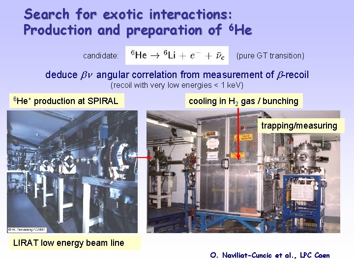 Search for exotic interactions: Production and preparation of 6 He candidate: (pure GT transition)