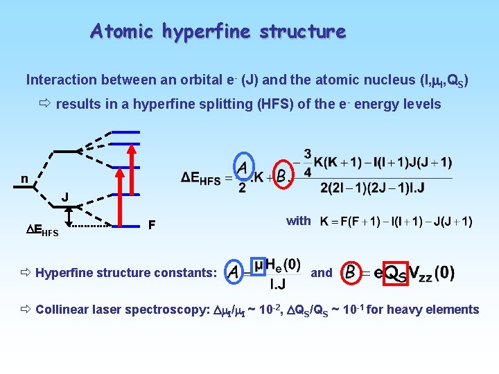 Atomic hyperfine structure Interaction between an orbital e- (J) and the atomic nucleus (I,