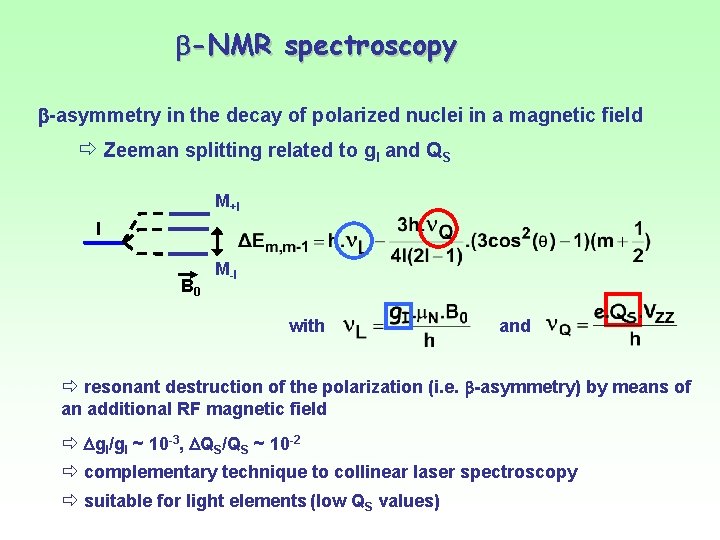  -NMR spectroscopy -asymmetry in the decay of polarized nuclei in a magnetic field