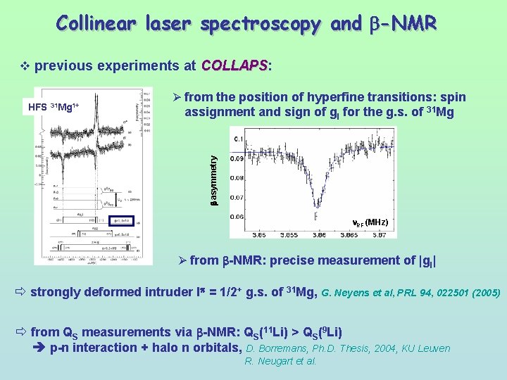 Collinear laser spectroscopy and -NMR v previous experiments at COLLAPS: COLLAPS Ø from the