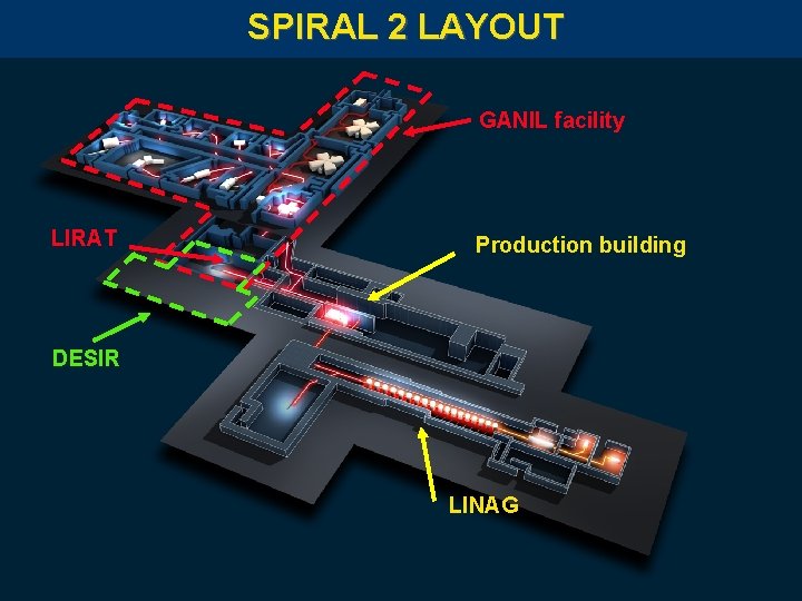 SPIRAL 2 LAYOUT GANIL facility LIRAT Production building DESIR LINAG 