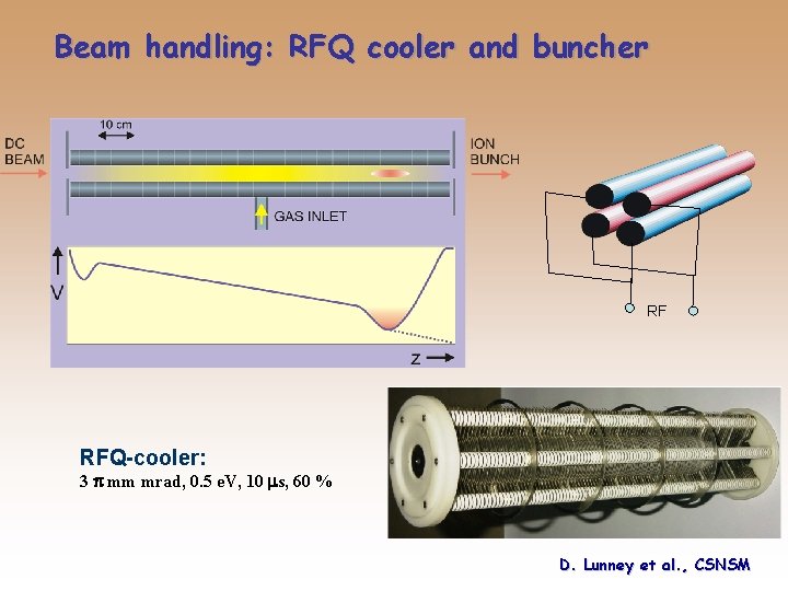 Beam handling: RFQ cooler and buncher RF RFQ-cooler: 3 p mm mrad, 0. 5