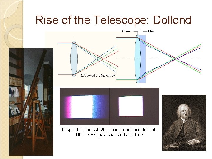 Rise of the Telescope: Dollond Image of slit through 20 cm single lens and Rise of the Telescope: Dollond Image of slit through 20 cm single lens and