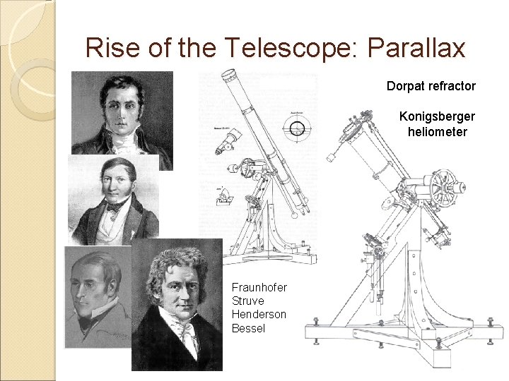 Rise of the Telescope: Parallax Dorpat refractor Konigsberger heliometer Fraunhofer Struve Henderson Bessel 