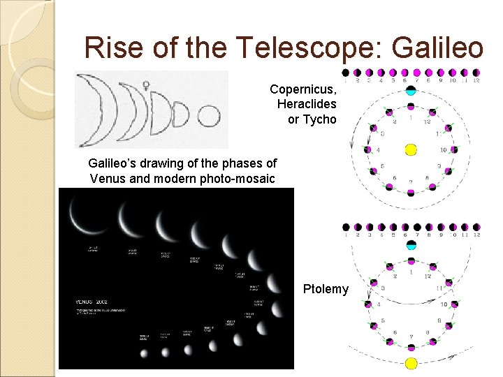 Rise of the Telescope: Galileo Copernicus, Heraclides or Tycho Galileo’s drawing of the phases