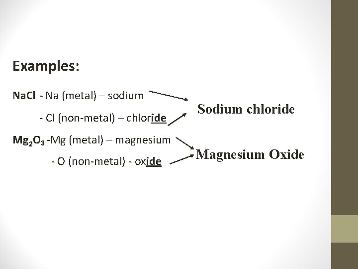 Examples: Na. Cl - Na (metal) – sodium - Cl (non-metal) – chloride Mg