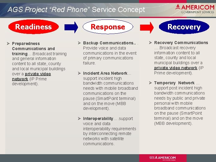 AGS Project “Red Phone” Service Concept Readiness Ø Preparedness Communications and training…. Broadcast training