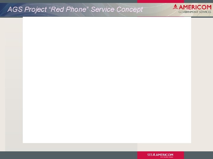 AGS Project “Red Phone” Service Concept 