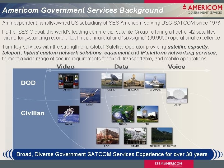 Americom Government Services Background An independent, wholly-owned US subsidiary of SES Americom serving USG