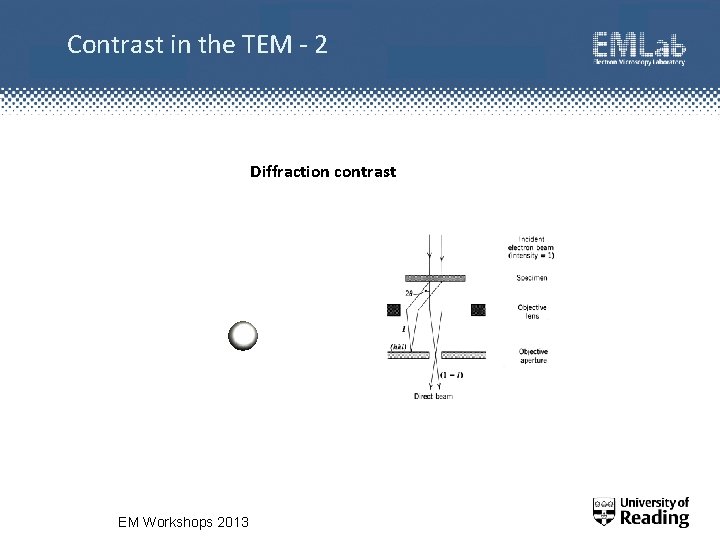 Contrast in the TEM - 2 Diffraction contrast EM Workshops 2013 