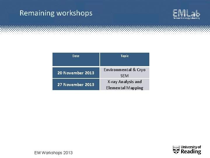 Remaining workshops Date 20 November 2013 27 November 2013 EM Workshops 2013 Topic Environmental