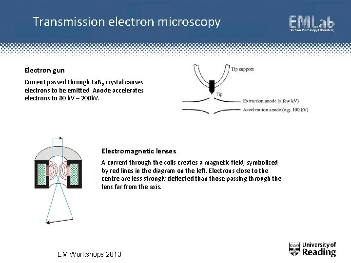 Transmission electron microscopy Electron gun Current passed through La. B 6 crystal causes electrons