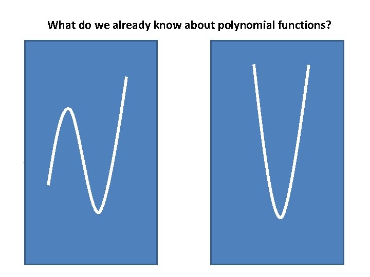 What do we already know about polynomial functions? They are either ODD functions Linear