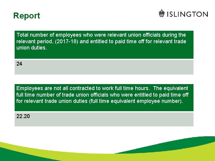 Report Total number of employees who were relevant union officials during the relevant period,