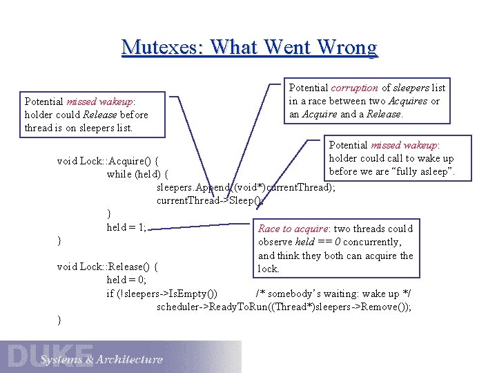 Mutexes: What Went Wrong Potential missed wakeup: holder could Release before thread is on