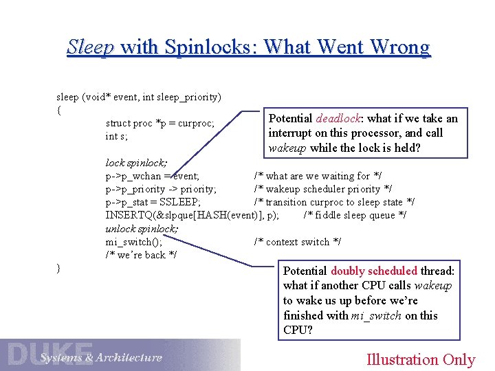 Sleep with Spinlocks: What Went Wrong sleep (void* event, int sleep_priority) { struct proc