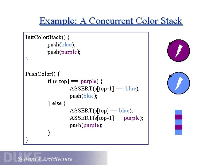 Example: A Concurrent Color Stack Init. Color. Stack() { push(blue); push(purple); } Push. Color()