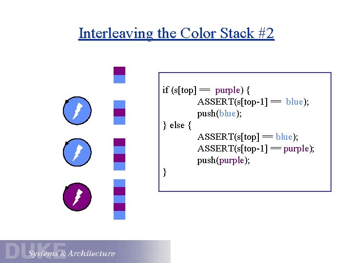 Interleaving the Color Stack #2 if (s[top] == purple) { ASSERT(s[top-1] == blue); push(blue);
