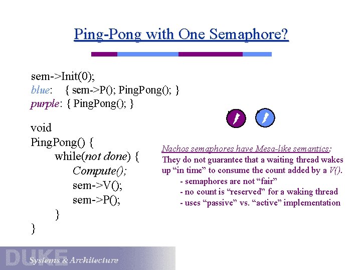 Ping-Pong with One Semaphore? sem->Init(0); blue: { sem->P(); Ping. Pong(); } purple: { Ping.