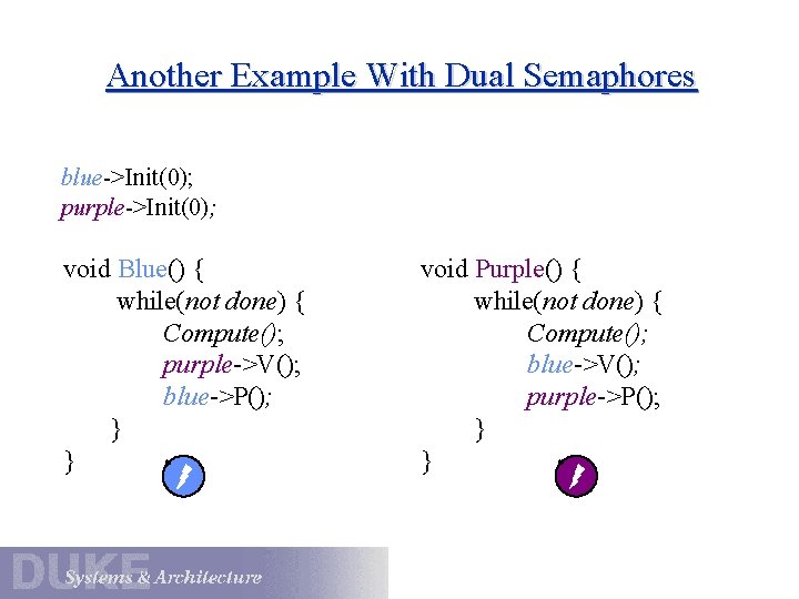 Another Example With Dual Semaphores blue->Init(0); purple->Init(0); void Blue() { while(not done) { Compute();