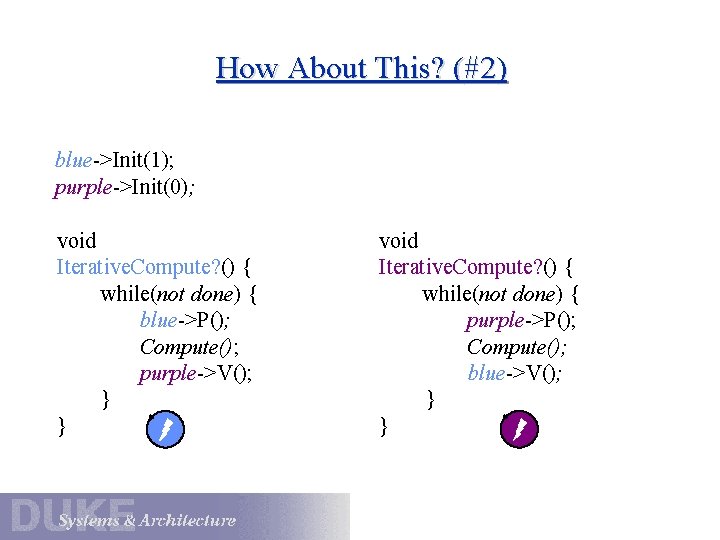 How About This? (#2) blue->Init(1); purple->Init(0); void Iterative. Compute? () { while(not done) {