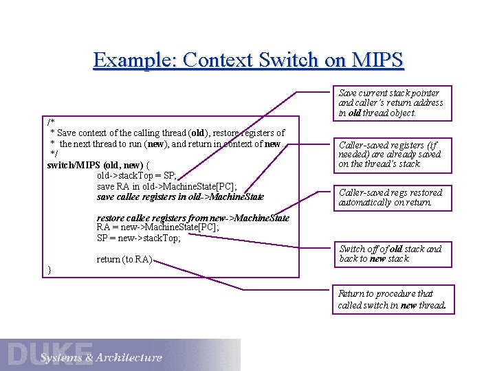 Example: Context Switch on MIPS /* * Save context of the calling thread (old),