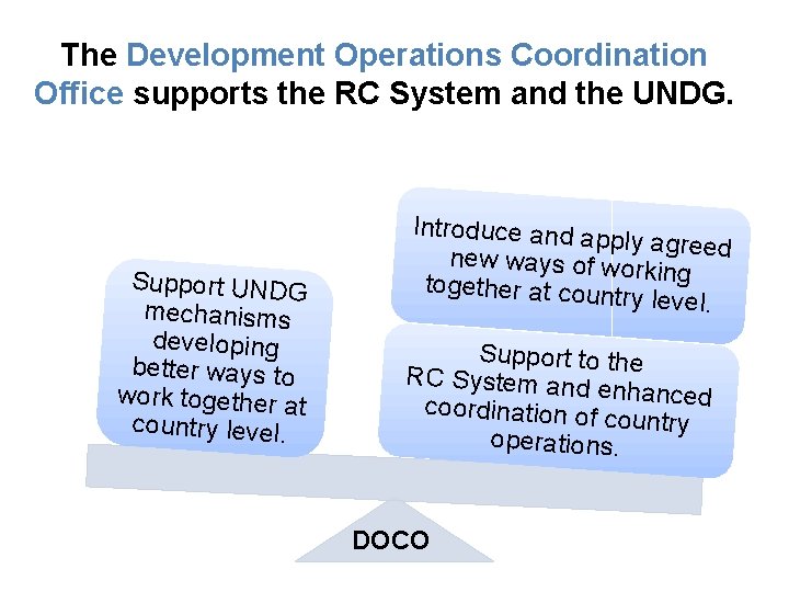 The Development Operations Coordination Office supports the RC System and the UNDG. RC System