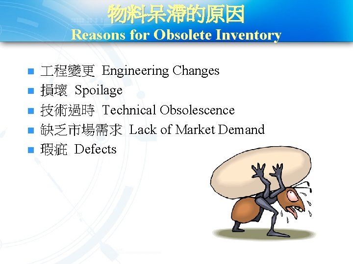 物料呆滯的原因 Reasons for Obsolete Inventory n n n 程變更 Engineering Changes 損壞 Spoilage 技術過時