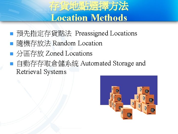 存貨地點選擇方法 Location Methods n n 預先指定存貨點法 Preassigned Locations 隨機存放法 Random Location 分區存放 Zoned Locations
