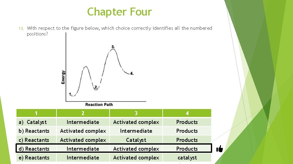 Chapter Four 13. With respect to the figure below, which choice correctly identifies all Chapter Four 13. With respect to the figure below, which choice correctly identifies all