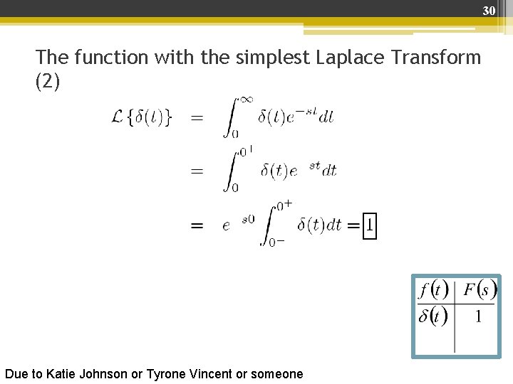 30 The function with the simplest Laplace Transform (2) Due to Katie Johnson or