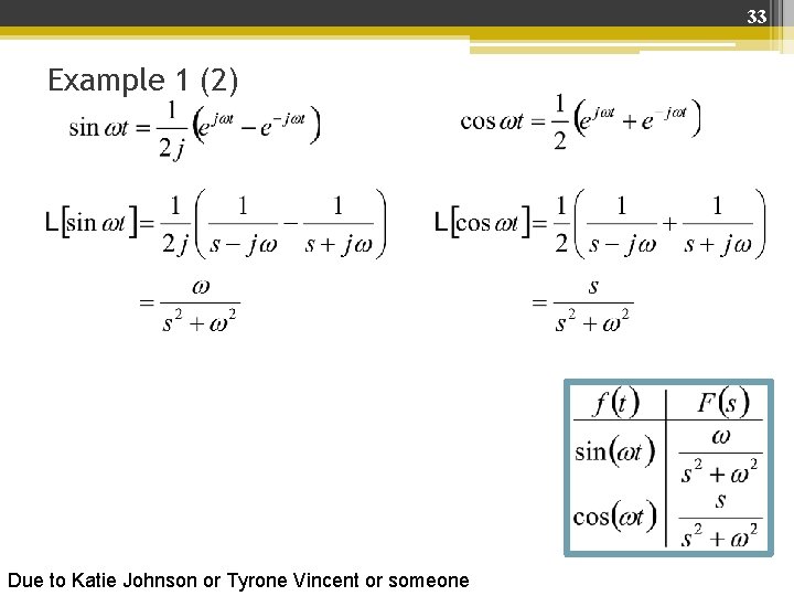 33 Example 1 (2) Due to Katie Johnson or Tyrone Vincent or someone 