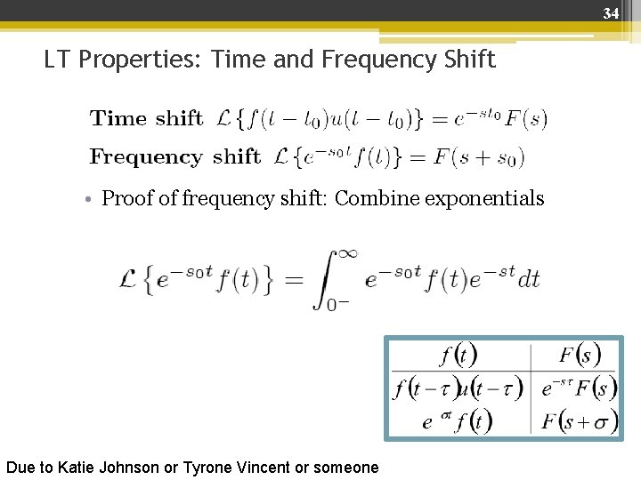 34 LT Properties: Time and Frequency Shift • Proof of frequency shift: Combine exponentials