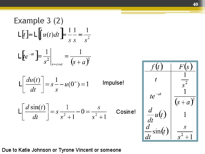 40 Example 3 (2) Impulse! Cosine! Due to Katie Johnson or Tyrone Vincent or