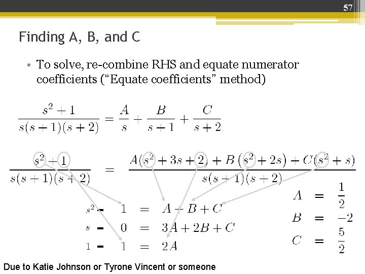 57 Finding A, B, and C • To solve, re-combine RHS and equate numerator