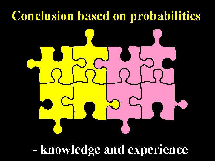 Conclusion based on probabilities - knowledge and experience 